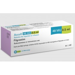 ACCOFIL 480 MCG - инструкция по применению в Израиле