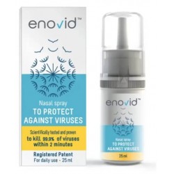 ENOVID - инструкция по применению в Израиле