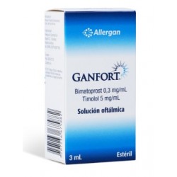 GANFORT - инструкция по применению в Израиле