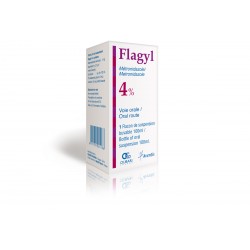 FLAGYL SUSPENSION - инструкция по применению в Израиле