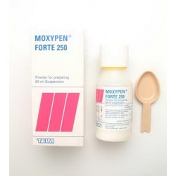 MOXYPEN FORTE 250 - инструкция по применению в Израиле