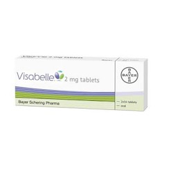 VISABELLE - инструкция по применению в Израиле