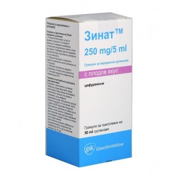 ZINNAT SUSPENSION 250 MG/5 ML - инструкция по применению в Израиле